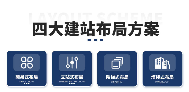 建站方案